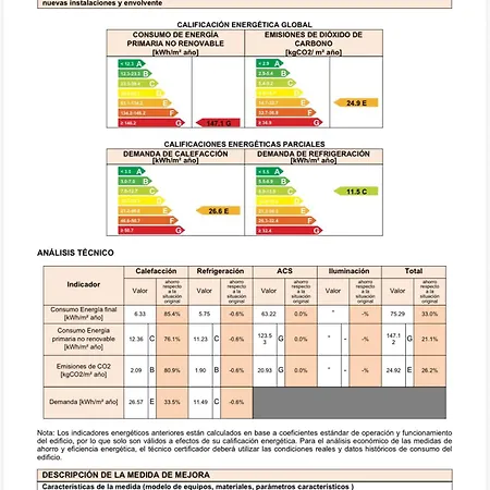 Apartmán Puerto Banus Eddie