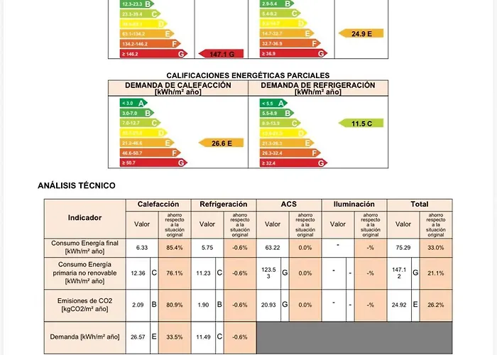 Apartament Puerto Banus Eddie